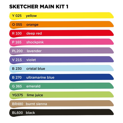 MOLOTOW™ Dual-Tip Sketcher Set 12-Marker Set, Main Kit 1