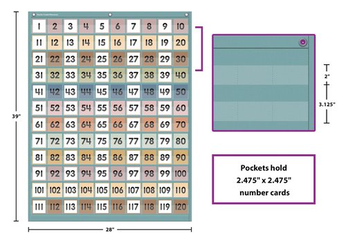 Teacher Created Resources Calming Colors 1–120 Pocket Chart (TCR20754)