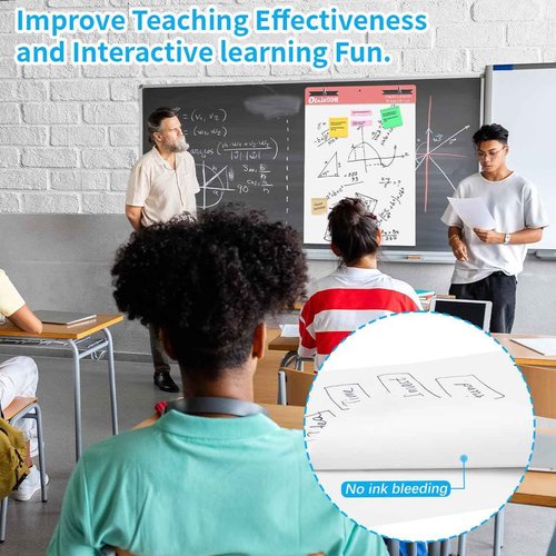 31 PCS Sticky Easel Pad Set, 25 x 30 in Large Note Pads Easel Pads Flip Chart Paper, Anchor Chart Paper, Giant White Sticky Anchor Chart Papers with Sticky Note Masking Tape, Markers,Big Meeting Notes