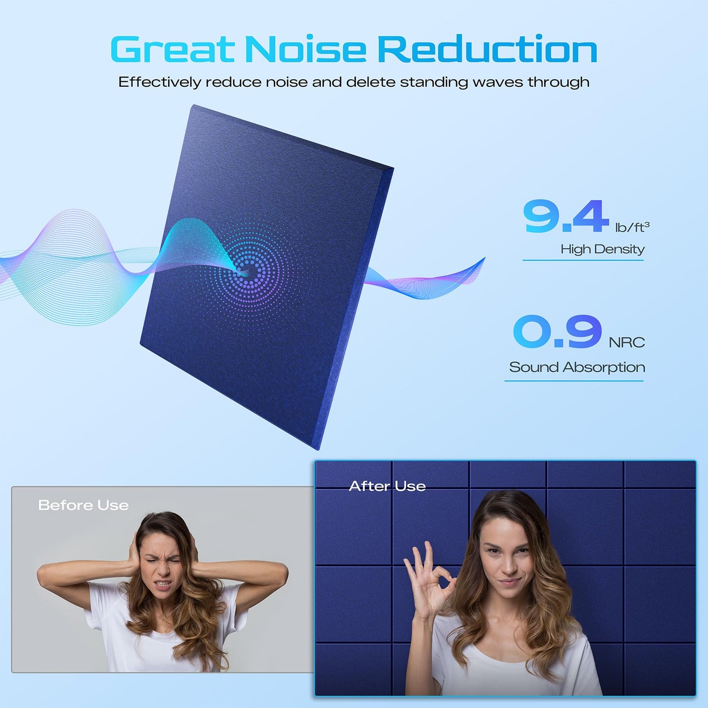 22 Pack Self-Adhesive Acoustic Panels, 12" X 12" X 0.4" High-Density Sound Proof Foam Panels for Walls, Soundproof Wall Panels for Home & Office (Blue)