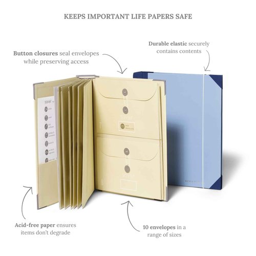 Savor|2025 Updated Edition Family Emergency Binder ™ | Custom Dyed Cloth Expanding File Folder for Important Papers, Babysitter Binder, Birth Certificates, Social Security Cards, Passports, Photos