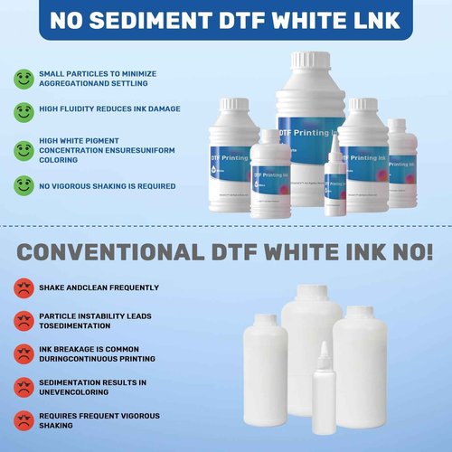 GEVANCY® DTF Ink Set, 1500ML Upgraded Anti Sedimentation Formula Premium Transfer Ink for DTF Printer Refill Compatible with XP600 I1800 F1080 DX5 DX7 8550 and More (6 x 250ml, 51oz)