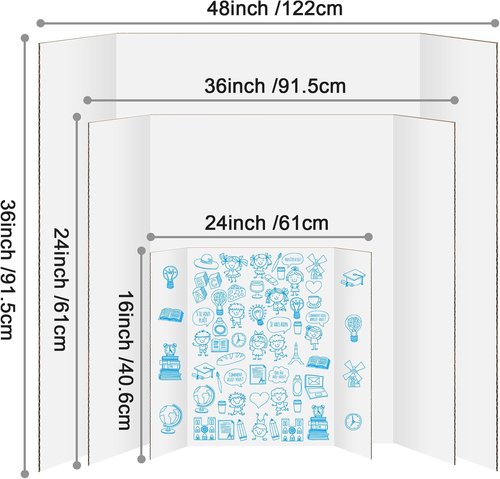 IKAYAS Trifold Poster Board - 48" X 36" White Display Boards for Science Fair & Art Projects