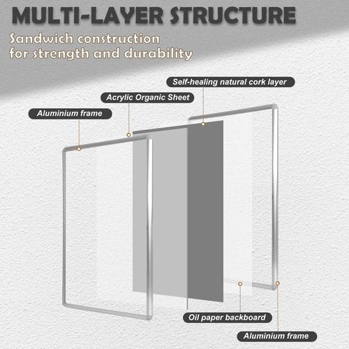 Benut 36"x24" Enclosed Bulletin Board with Locking Door, Tamper-Proof Dispaly Case, Aluminium Frame, Outdoor Bulletin Board Weatherproof, Lockable Cork noticeboard for School,Office,etc