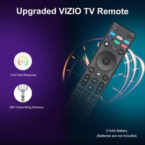 Replacement 2 Pack Remote Control for VIZIO All LED LCD HD 4K UHD HDR Smartcast 3D Smart TVs XRT140 Universal TV Remote XRT136 Replace for Vizio-Smart-TV-Remote for Vizio TV(D/E/M/P/PX/V/OLED-Series)