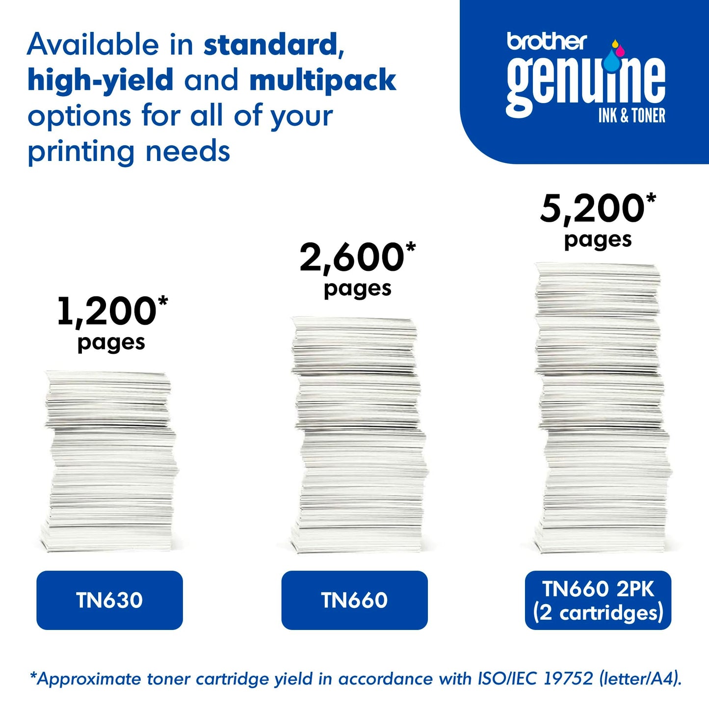 Brother Genuine High-Yield Black Toner Cartridge Twin Pack TN660 2PK (TN6602PK)