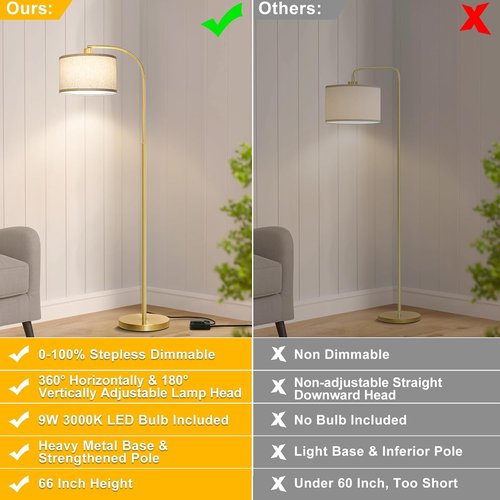 Boncoo LED Floor Lamp - Fully Dimmable Modern Arc Design with Adjustable Drum Shade | Tall Reading Light for Living Room & Bedroom