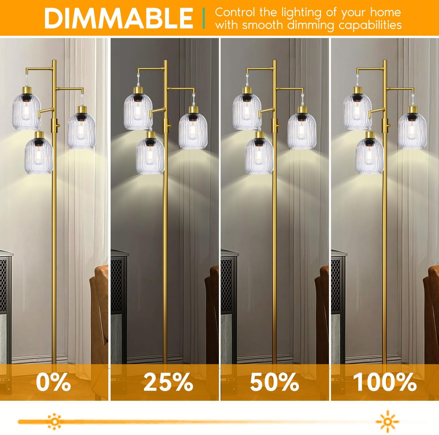 LVYE Modern Standing Lamps for Living Room, Floor Lamp with Clear Ribbed Glass Shade, Dimmable Tree Lamp Standing Lamp, Mid Century Tall Lamps with 3×600LM LED Bulbs