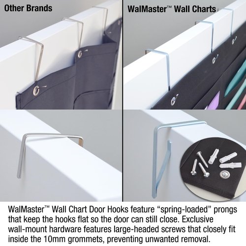 Ultimate Office WalMaster Heavy Duty, 20-Pocket Wall Chart Filing System WITH LABEL HOLDERS for Classroom and Office, File Organizer Includes Mounting Hardware & Door Hooks POCKETFILES SOLD SEPARATELY