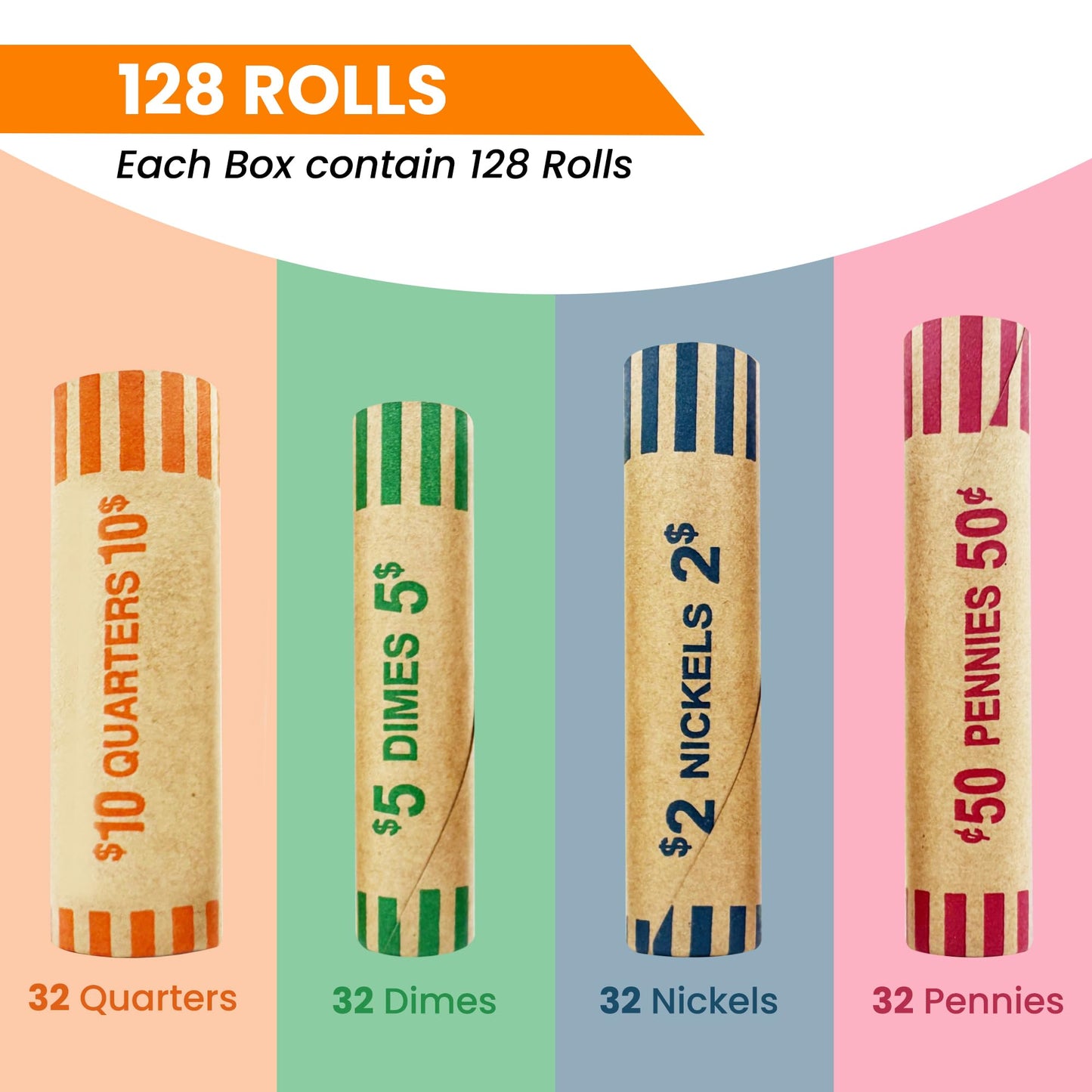 PM Company 128 Pcs Preformed Coin Wrappers Rolls — Assorted Heavy Duty Rolls Wrappers for Quarters, Pennies, Nickels, and Dimes