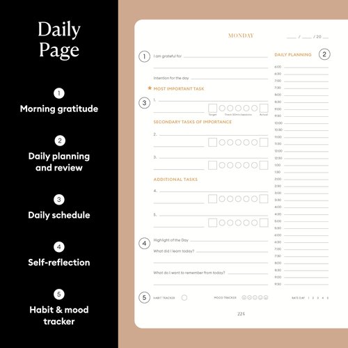 Intelligent Change 3-Month Productivity Planner 2025, Productivity Tools for Time Management & Mindfulness, Daily Planner To Do List, A5 Undated Quarterly Planner (Black)