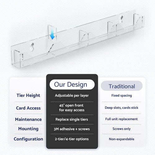 HIIMIEI Business Card Holder for Wall: Acrylic business card holder wall mount, 2 Pack Clear Hanging Rack Card Holder Display, Horizontal Multiple Business Card Holder Organizer for Office (8 Slots)