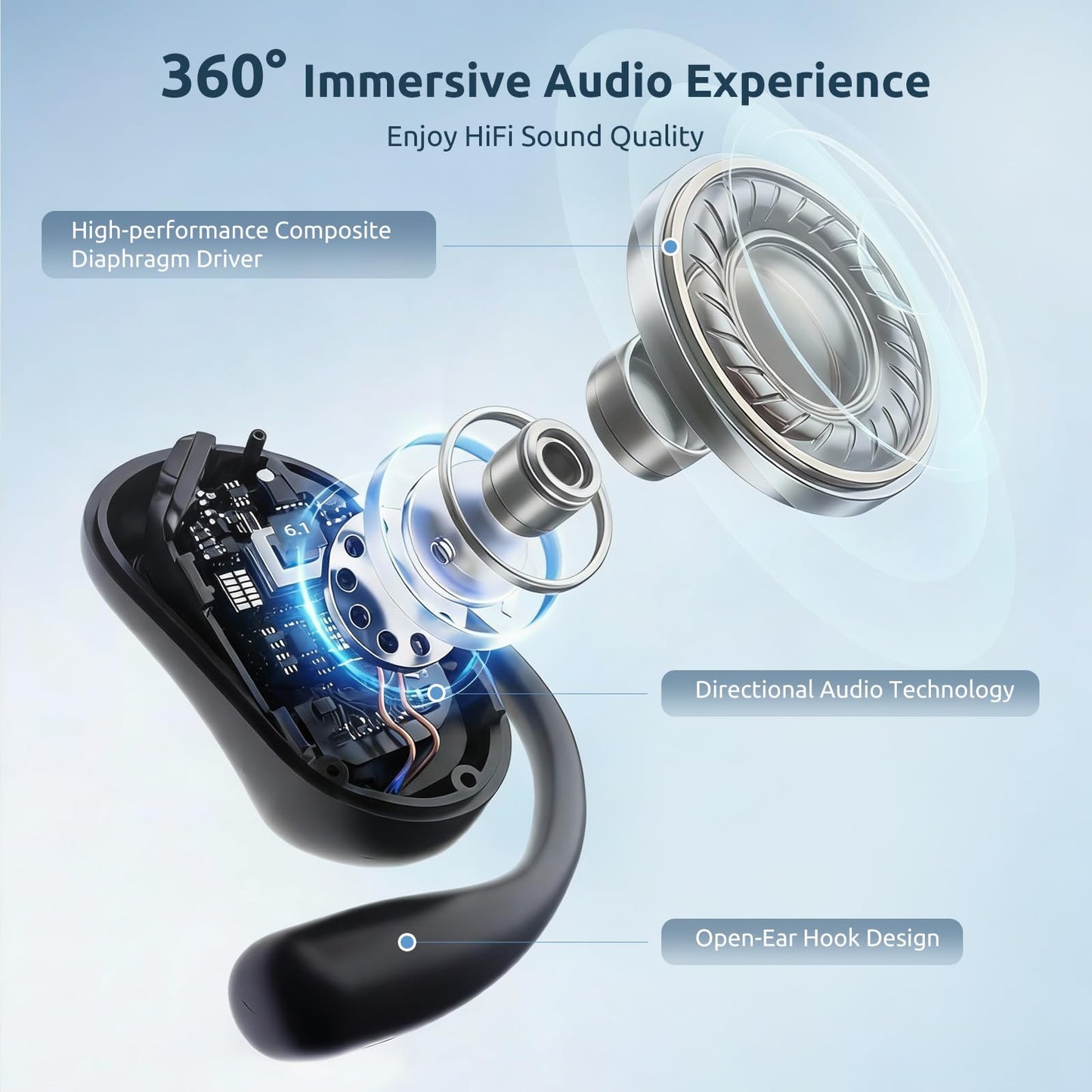 ZOOBELIO AI Translation Earbuds Real Time - 164 Languages Translator Earbuds with 8 Modes, 80H Battery Life 5-in-1 Translating Headphones Bluetooth Wireless for Travel Business Learning
