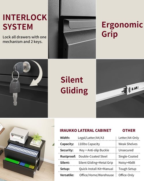IRAUKKO 2 Drawer Lateral File Cabinet with Lock, 26.8" Wide Metal Filing Cabinets for Home Office, Steel Horizontal Storage Cabinet for Letter/Legal/F4/A4 Size - Black