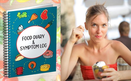 Food Diary and Symptom Log - Track How Your Diet Affects Your Symptoms | for IBS, Allergies, Intolerance, Crohn’s/IBD | A5 (5.8” x 8.3”) Spiral Bound