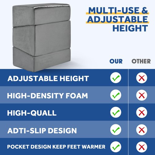 Foot Rest for Under Desk at Work, Adjustable Footrest for Office Chair & Gaming Chair,Ergonomic Footrest Pillow Desk Foot Stool with Washable Cover for Home, Airplane, Travel (Gray)