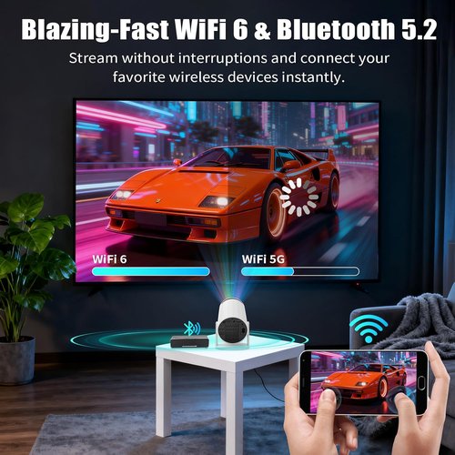 LJYT Mini Projector - 1080P Portable Projector with 4K Support & WiFi 6 | Bluetooth 5.4, 200 ANSI Lumens, White