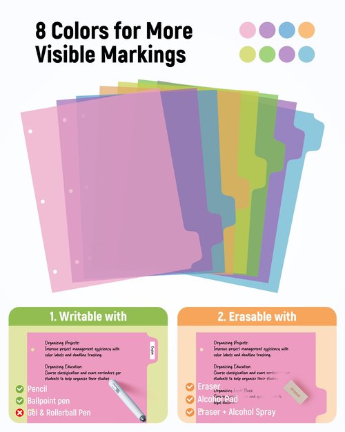 BiuLeon [32Pcs/4Set- 8 Tab] Binder Dividers with Tabs, Plastic Dividers for 3 Ring Binder, Letter Size Binder Tabs for Organizing School Office Home Files, Write&Erase Notebook/Page Dividers