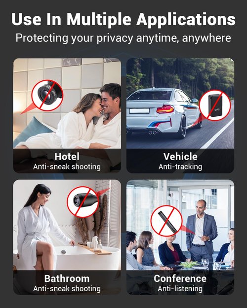 Hidden Camera Detectors, Anti Spy Camera Finder, GPS Tracker Detector, Hidden Devices Detector for Airbnb, Hotels, Bathroom, Home, Office (Black)