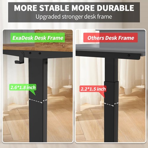 ExaDesk 48×30 Inch Electric Standing Desk with 2 Drawers, Adjustable Height Widened Stand Up Desk with Storage Shelf, Sit to Stand Ergonomic Workstation for Home Office