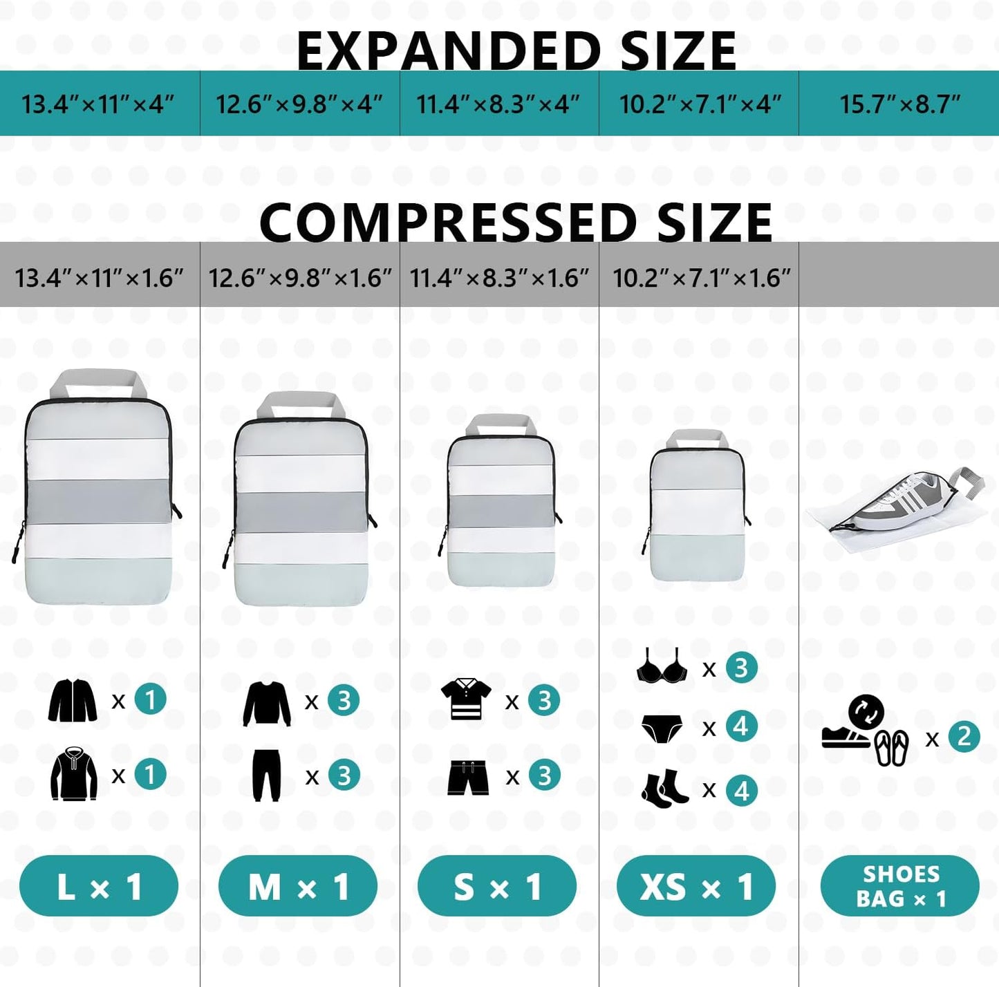 XBLGX Compression Packing Cubes - 5-Piece Travel Organizer Set for Efficient Luggage Packing