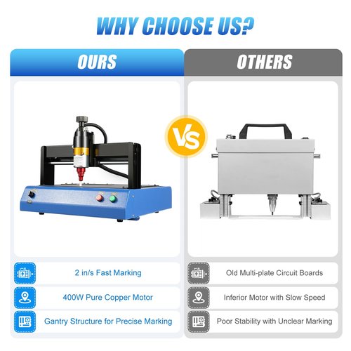 2 in/s Marking Electric Metal Marking Machine 110V 400W 7.9 * 5.9in Dot Peen Metal Engraving Machine Numbers Letter Tag Nameplate Engraver Device with USB Flash Disk for Metal & Steel Signs