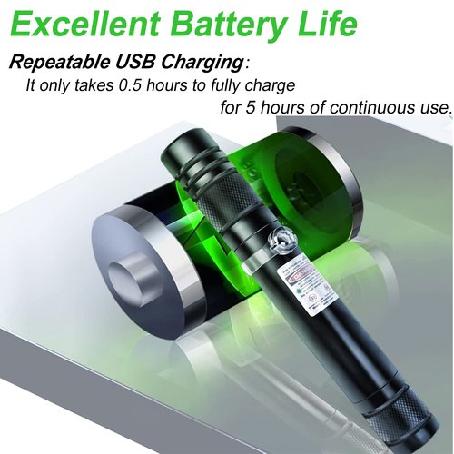 MEUSNO Green Laser Pointer High Power, USB Rechargeable Green Laser High Power Pointer Long Range Laser Pointer Laser Light Pointer for Presentations