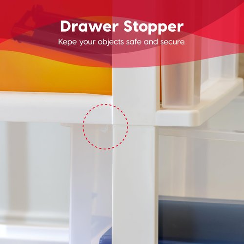 IRIS USA Plastic 3-Drawer Storage Organizer Rolling Cart, with Wheels Casters, 2-Pack, for Classroom Art Supplies Bathroom Dorm Bedroom Laundry Room, Slim Narrow, White/Clear