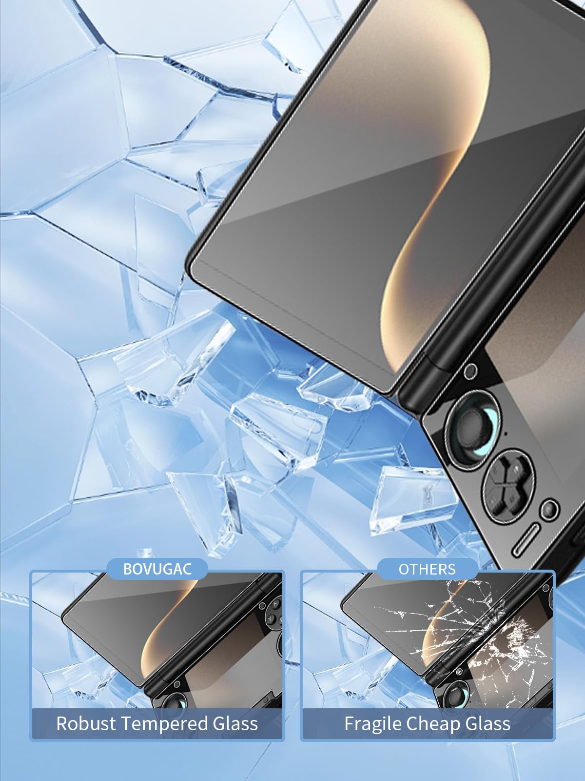 BOVUGAC [1 Park] Screen Protector for AYN Thor, Tempered Glass Film&TPU Screen Protector for AYN Thor Anti-Scratch & Sensitive & 9H Hardness