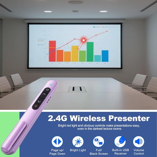 QUI Presentation Clicker - Wireless USB C Remote with Volume Control for PowerPoint | Mac & Windows Compatible