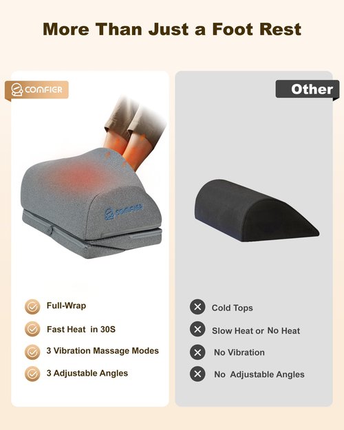 Comfier Under Desk Foot Rest at Work with Heat,Vibration,3 Height Under Desk Foot Rest for Office Chair，Foot Heater Foot Warmer, Ergonomic Heated Footrest,Gaming Chair Footstool,Computer Desk Use