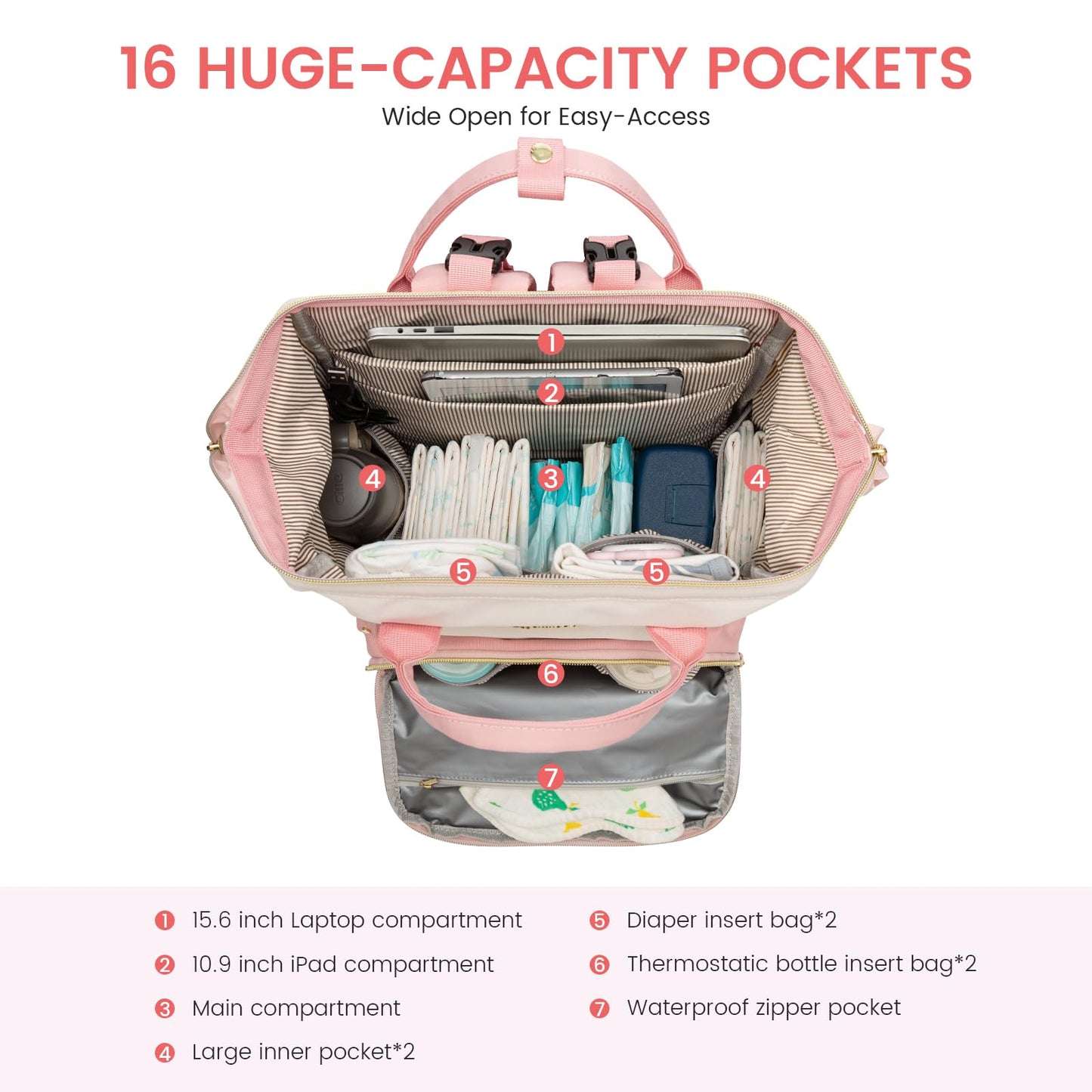 LOVEVOOK Diaper Bag Backpack, Baby Bag with Changing Station, Large Diaper Backpack for Moms Dads, Waterproof Leather Accents Baby Boy and Girl Bag for Travel Baby Essentials, Pink-Beige