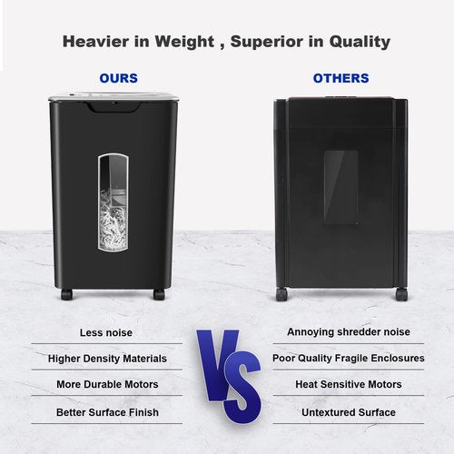 Wingwise Paper Shredder for Home Office, 60 Sheets Auto Feed, 55dB Super Quiet, P-4 Cross Cut, 2.4m/min High-Speed Shredding, 5.8 Gallon Bin, CD/Credit Card Shredder with Anti-Jam & Dual Modes