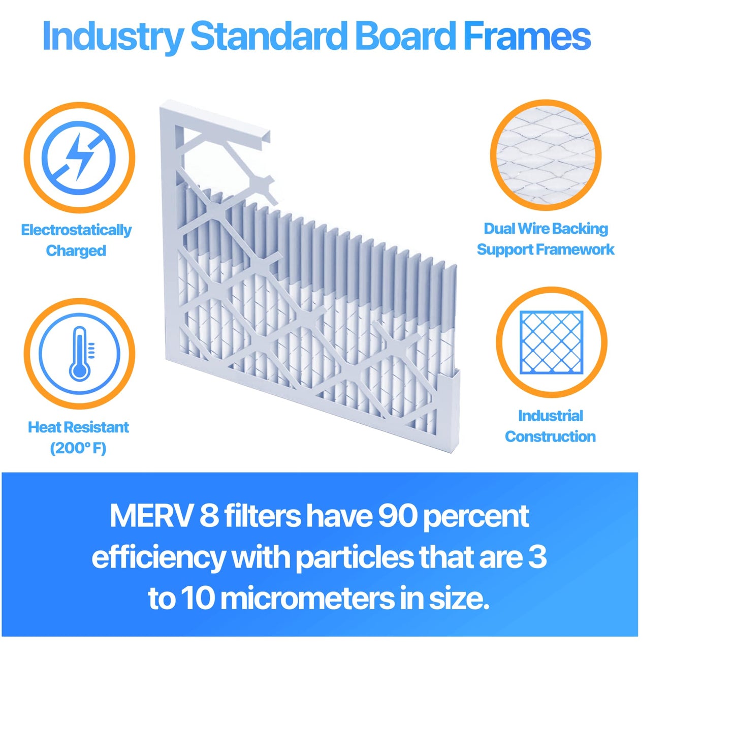 Filter King 16x21x1 Air Filter (MERV 8) (12-Pack) Dust & Allergy Control AC Furnace Filters, MADE IN USA, HVAC, Pleated, Electrostatic (Actual Size: 15.5 x 20.5 x .75)