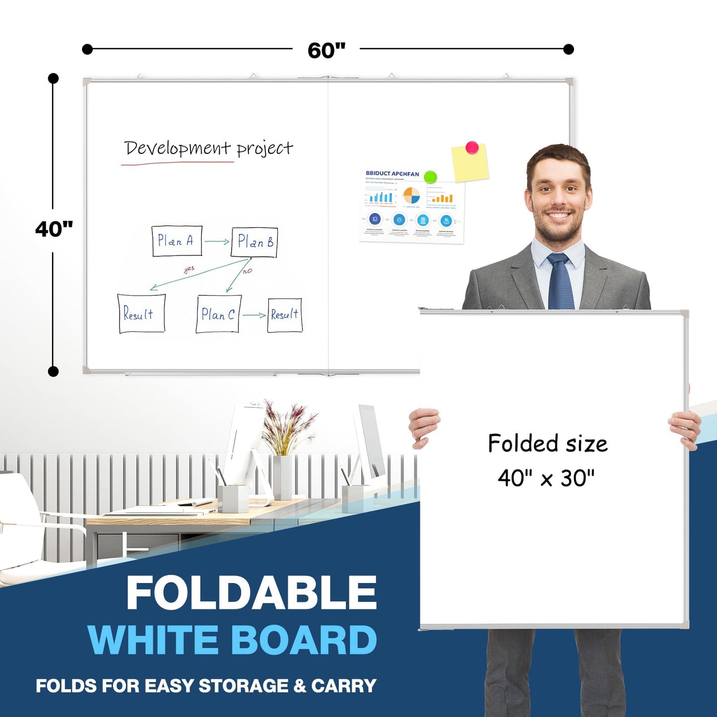 WALGLASS Large White Board Dry Erase Board, 60" x 40" Double-Sided Foldable Dry Erase Board for Wall, Magnetic Whiteboard for Office, Home, School, Kitchen