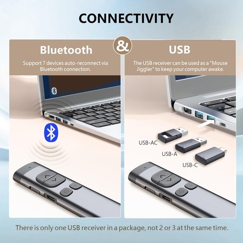 Norwii N97s TV Screen Presentation Clicker for powerpoint presentations, powerpoint clicker, Presentation Remote, Bluetooth Wireless Presenter, Digital Pointer for TV Screen Under Win/Mac