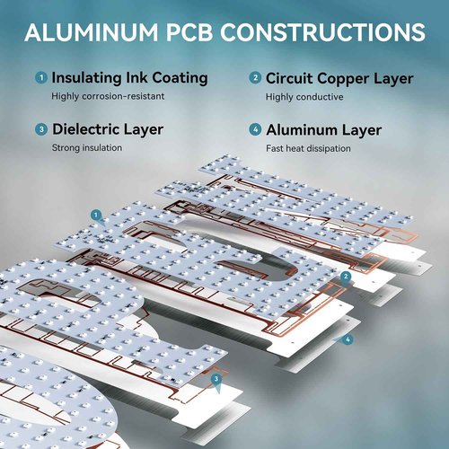 30'' x 10" Large LED Open Signs for Buisness, Remote Control and Adjustment Brightness & Speed - 14 Mode, LED Open Closed Sign for Bar Store Restaurant Office Hotel Salon USA Flag