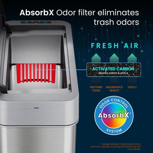 iTouchless 4 Gallon Sensor Trash Can with AbsorbX Odor Control System, Lid Opens Right, 15 Liter Slim Stainless Steel Automatic Wastebasket, Space-Saving Bin for Bathroom, Kitchen, Office, Hotel