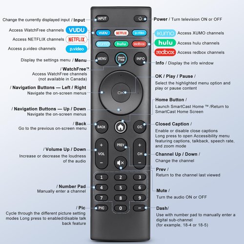 for VIZIO Smart TV Remote Replacement, Universal for VIZIO Remote Control XRT140【Pack of 2】