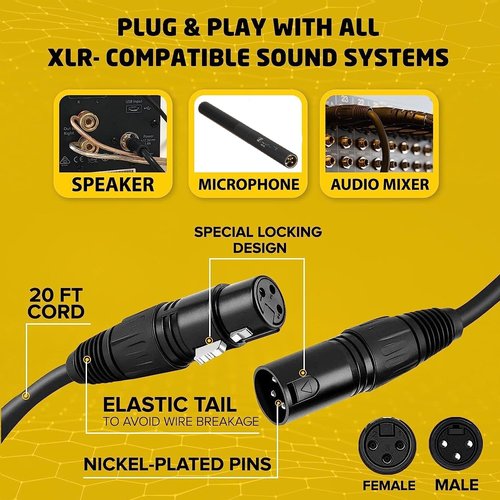 BRENDAZ XLR Cables 20ft. -2 Pack- Male to Female Microphone Cord, Balanced Shielded Mic Cable, OFC. (2)