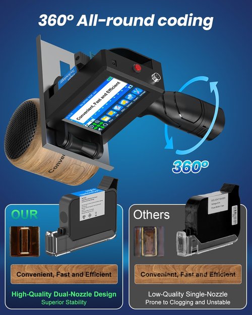BESTECCT Portable Handheld Inkjet Printer Gun-0.5 Inch Nozzle for Logo/Batch Number/QR Code on Any Surface (Metal,Wood,Glass,Cloth,Carton) with Quick-Drying Ink & Multi-Language Support