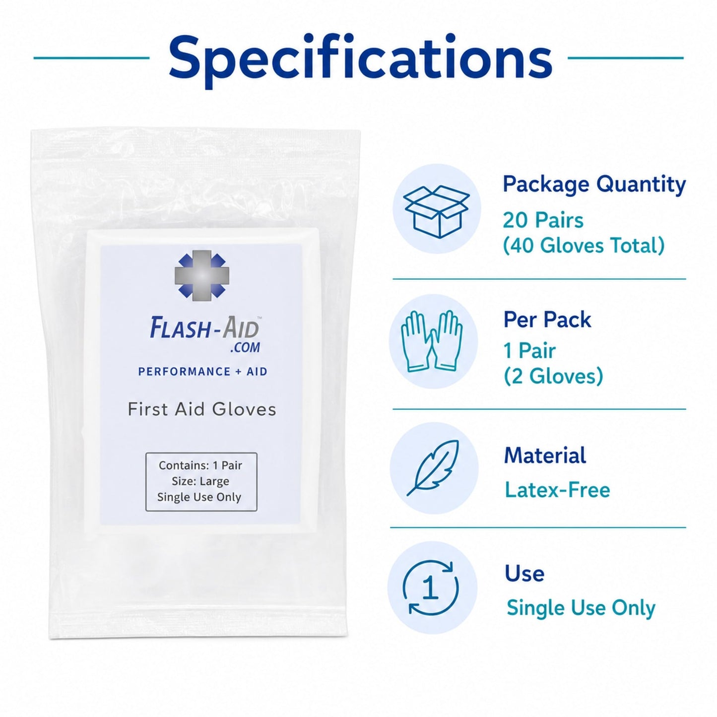 First Aid Gloves for Emergency Kits and Travel, Individually Packaged Gloves, Disposable, Latex-Free, 20 Pairs