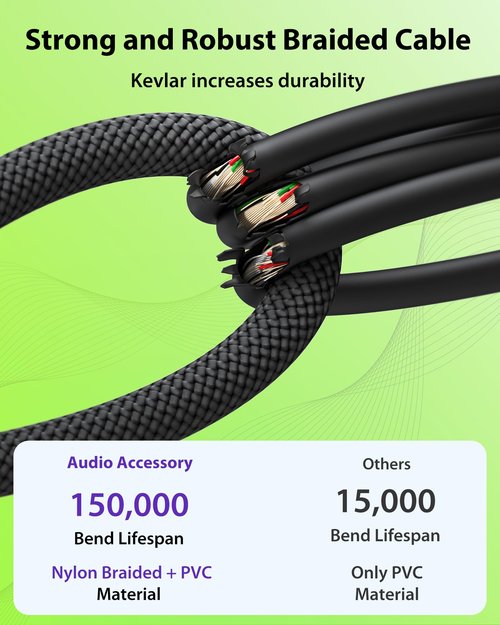 XLR Cables 10ft 2 Pack, Premium Kevlar-Reinforced Nylon Braided & Gold-Plated Rean Connectors by Neutrik Male to Female Balanced Microphone Cable All Length from 1.5ft to 300ft 100% Shielded Mic Cord