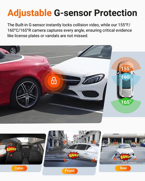 Vantrue N4 Pro S 4K 3 Channel Dash Cam w/Triple STARVIS 2, 4K+1080P+2.5K Front Inside Rear Dash Camera, HDR IR Night Vision, Voice Control, Parking Mode, GPS, Wi-Fi, Support 1TB