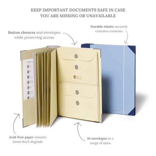 Savor | 2025 Edition The Folio™ Document Organizer | Custom Dyed Cloth-Bound Expanding File for Important Papers, Passports, Birth Certificates & More | Ideal for Home Organization & Graduation Gift