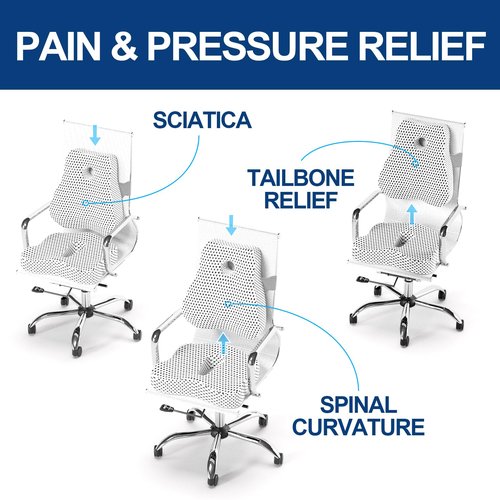 Karmadrenix Coccyx Seat Cushion, Sciatica Pain Relief Tailbone Cushion for Office Chair, Car Seat, and Home Seat, Office Chair Cushions for Back and Butt 3D mesh Surface