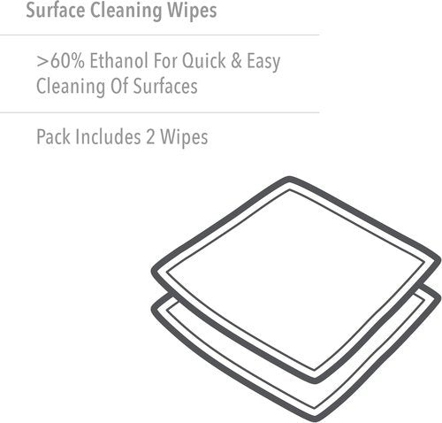 Honeywell PPE Safety Pack - Adult Mask, Gloves & Wipes for Complete Protection | RWS-50100