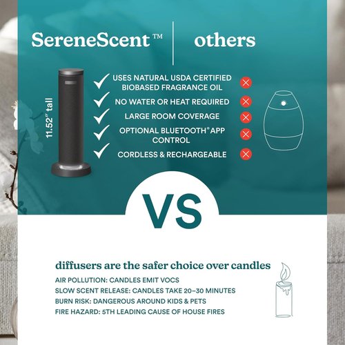 Homedics SereneScent Waterless Essential Oil Diffuser - Cordless Aromatherapy Machine for Large Rooms | Timer & App Control, Black
