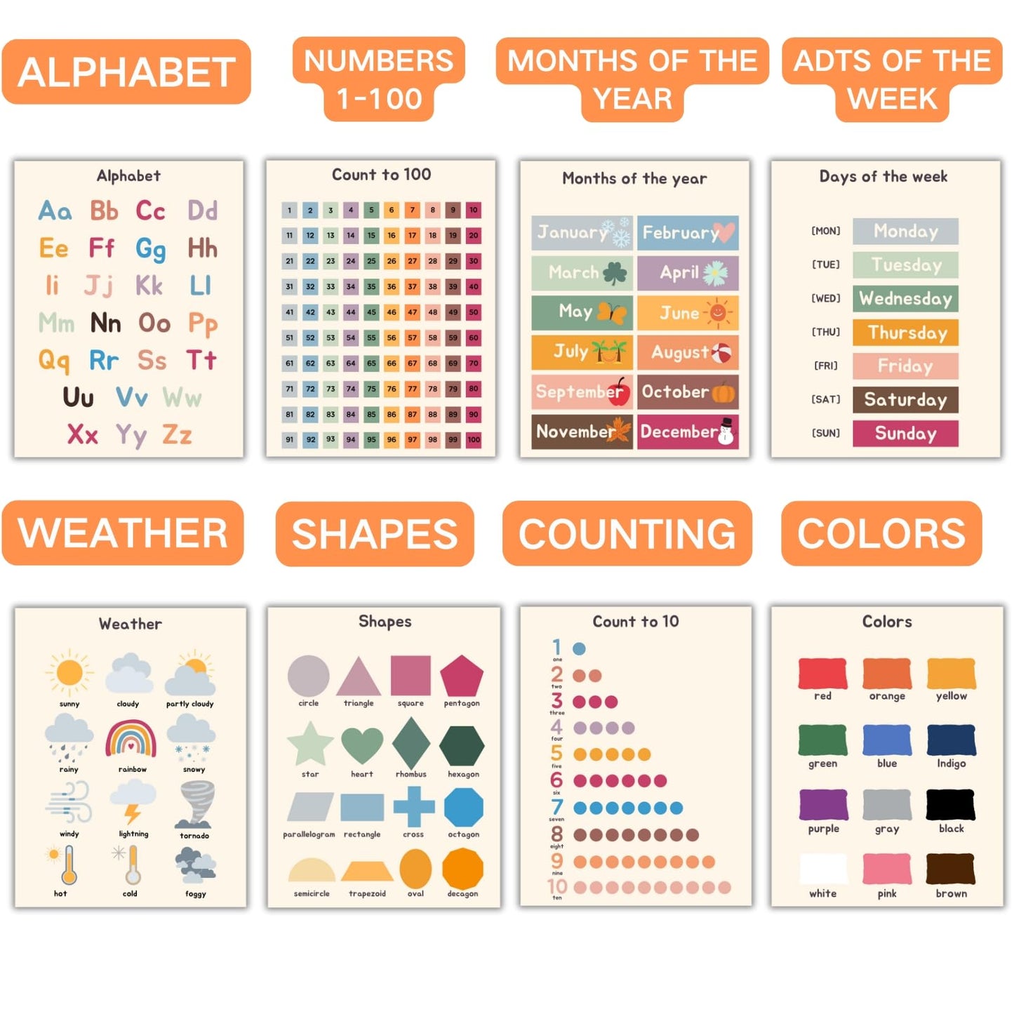 Educational Preschool Learning Posters,Alphabet ABC Posters for Toddlers Classroom Playroom Wall Art Decor,Counting Chart for Kindergarten,Pre K Learning Poster for Toddlers 1-3 Homeschool Supplies