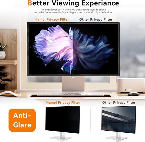 Skiennix 27-Inch Computer Privacy Screen - Eye Protection Anti-Glare Filter for 16:9 Monitors